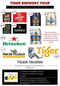 TIGERBEERBREWERYTOUR